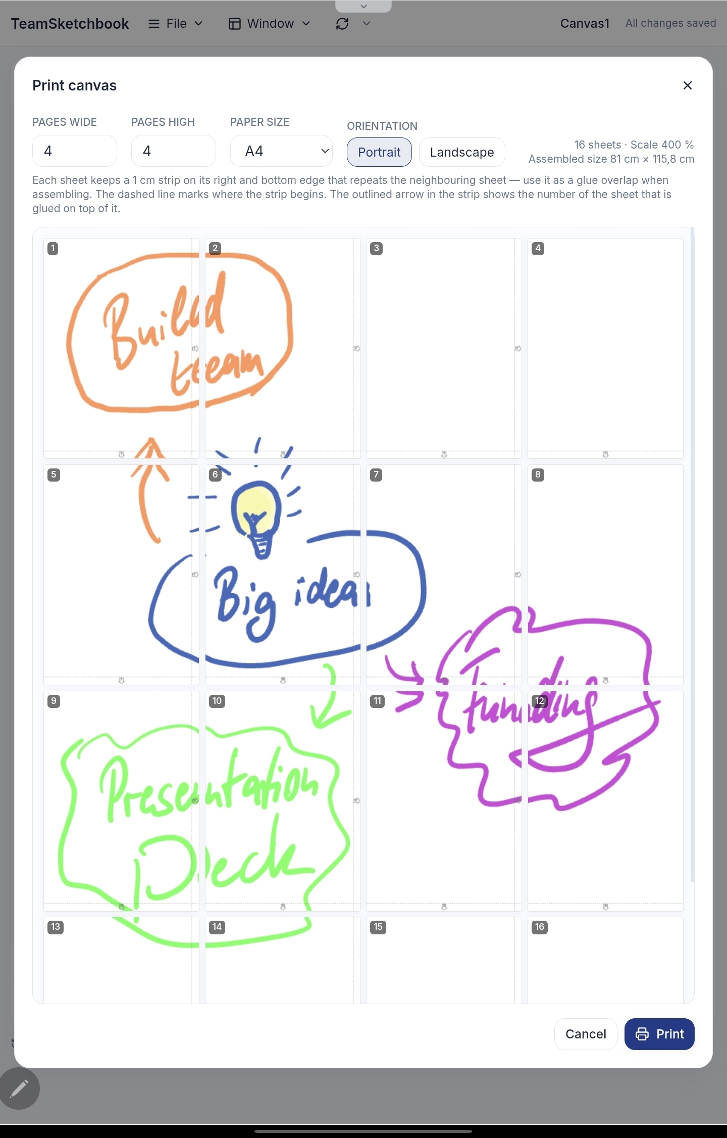 Print canvas dialog tiling a brainstorming canvas across sixteen numbered A4 sheets in a four by four grid, with glue-overlap strips marked on each sheet